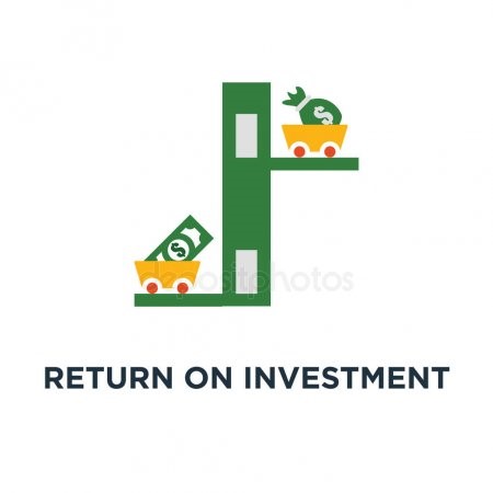  Return On Investment Translate
